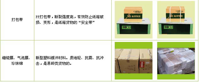 曹县到福鼎物流公司

